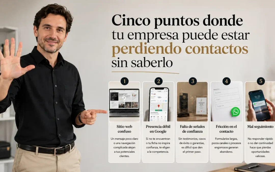 Cinco puntos donde tu empresa puede estar perdiendo contactos sin saberlo