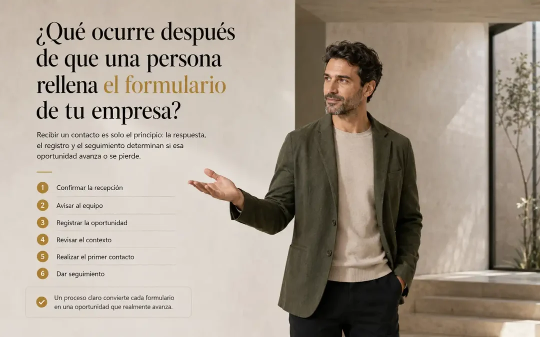 ¿Qué ocurre después de que una persona rellena el formulario de tu empresa?